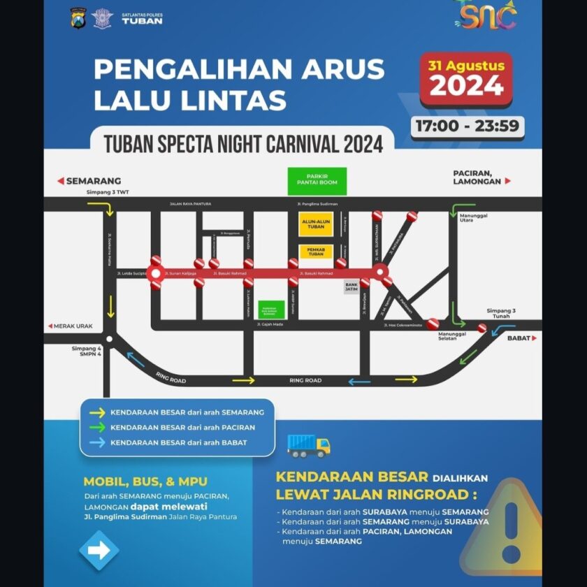 Penutupan jalan
